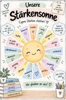 Vorschau - Arbeitsblätter - Meine Stärkensonne Meine Stärken erkennen Elternabend - Deckblatt