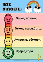 Προεπισκόπηση - Αφίσες - Καρτέλες συναισθημάτων και θερμόμετρο θυμού - Σελίδα 3
