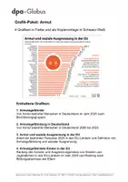 Vorschau - Arbeitsblätter - Armut in Deutschland und der EU (Grafik-Paket) - Deckblatt