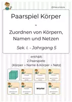 Vorschau - Stationenlernen - Paarspiel Körper – Zuordnen von Körpern, Namen und Netzen - Deckblatt