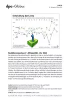 Vorschau - Arbeitsblätter - Einkommen in Deutschland (Grafik-Paket) - Seite 3