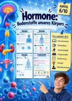 Vorschau - Arbeitsblätter - Hormone- Botenstoffe unseres Körpers | Unterrichtsreihe "Das Nervensystem", Biologie 9.-10. Klasse - Deckblatt