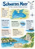 Vorschau - Arbeitsblätter - Lernposter + AB mit Fragen zum Thema "Schwarzes Meer" + Lösungsblatt + Infografik - Deckblatt