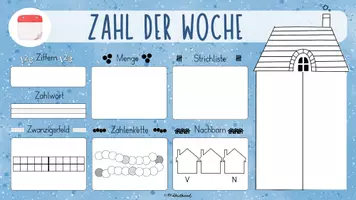Vorschau - Präsentationen/Tafelbilder - Zahl der Woche (Klasse 1) - digitales Tafelbild / Vorlage - Seite 1