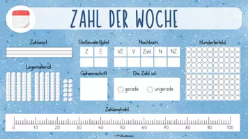 Vorschau - Präsentationen/Tafelbilder - Zahl der Woche (Klasse 2) - digitales Tafelbild / Vorlage - Seite 1