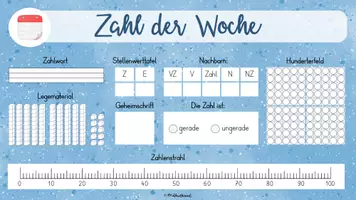 Vorschau - Präsentationen/Tafelbilder - Zahl der Woche (Klasse 2) - digitales Tafelbild / Vorlage - Seite 2