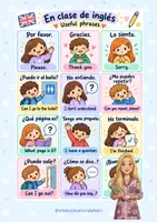 Vista previa - Hojas de trabajo - ✨ USEFUL PHRASES | EN CLASE DE INGLÉS 🇬🇧📚 BN y COLOR - Portada