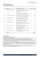 Vorschau - Stundenentwürfe - Science and Technology Englisch Bundle Oberstufe - Seite 3
