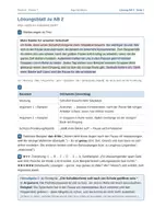 Vorschau - Arbeitsblätter - Was macht ein Argument stark? – Deutsch 6/7 - mit Höraufgabe - Seite 2