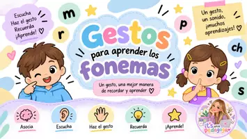 Vista previa - Refuerzo / NEE / Materiales de apoyo - Gestos para aprender los fonemas - página 1