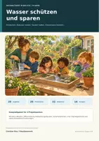 Vorschau - Stundenentwürfe - Wasser schützen und sparen | 20 Kita-Angebote, 20 Praxiskarten, 32 Bildkarten & 16 Vorlagen | Nachhaltigkeit und BNE 3–6 Jahre - Deckblatt