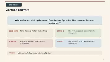 Vorschau - Unterrichtsreihen - Lyrik / Gedichte nach 1945 - komplette Unterrichtsreihe (PPT, ABs, didaktischer Kommentar) - Seite 3