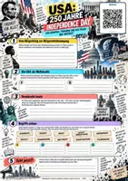 Vorschau - Arbeitsblätter - USA 250 Jahre Independence Day - Die Geschichte der USA - Material zum Video mit QR-Code - Seite 1