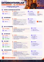 Vorschau - Arbeitsblätter - HALLOWEEN FRANZÖSISCH – 4 komplette Unterrichtssequenzen Grammatik | Klasse 7–9 - Seite 2