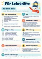 Vorschau - Unterrichtsreihen - Präsentieren lernen | Referat, Plakat & Vortrag | Klasse 3–4 - Seite 1