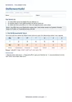 Vorschau - Merkblätter - Stellenwerttafel - Seite 2