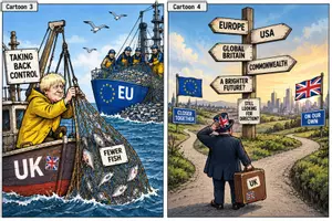 Vorschau - Arbeitsblätter - Brexit Cartoon Analysis - Seite 3