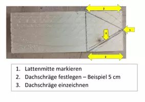 Vorschau - Stundenentwürfe - Holz - Holzbearbeitung - individuelle Holzhäuser - Seite 3