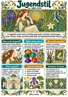 Vorschau - Unterrichtsreihen - Lernmappe Kunstgeschichte Teil 4 – Jugendstil, Expressionismus & Kubismus, Kunstepochen für Kindergarten, Grundschule und Zuhause, PDF - Seite 3