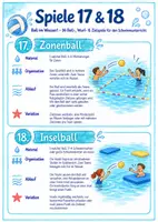 Vorschau - Spiele - 36 Ballspiele für den Schwimmunterricht – Wurfspiele, Zielspiele & Wasserball - Ideen ohne Spezialmaterial | Ball im Wasser! - Seite 1