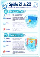Vorschau - Spiele - 36 Ballspiele für den Schwimmunterricht – Wurfspiele, Zielspiele & Wasserball - Ideen ohne Spezialmaterial | Ball im Wasser! - Seite 3