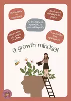 Προεπισκόπηση - Αφίσες - Growth Mindset αφίσα (θετικής ενίσχυσης) - Εξώφυλλο