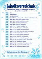 Vorschau - Spiele - 36 Schwimmspiele ohne Material – Fangspiele, Reaktionsspiele & Bewegungsspiele für den Schwimmunterricht | Ohne Material ins Wasser für Grundschule & Sek I - Seite 2
