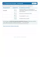 Vorschau - Test - Lernzielkontrolle Englisch 5 Mittelschule - Seite 3