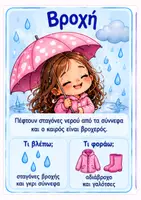 Προεπισκόπηση - Πλάνο μαθήματος / Υλικό για τον εκπαιδευτικό - Η_Μαγική_Βαλίτσα_Μαθαίνουμε_τον_Καιρό_12_Καρτέλες_A4 - Σελίδα 2