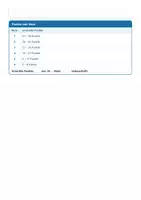 Vorschau - Arbeitsblätter - Englisch 7 Realschule - Komplettpaket + Lernzielkontrollen - Seite 3