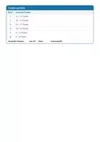 Vorschau - Arbeitsblätter - Englisch 8 Realschule - Komplettpaket + Lernzielkontrollen - Seite 3
