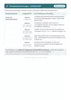 Vorschau - Klassenarbeiten - Lernzielkontrolle Mathematik 8 Realschule - Seite 3