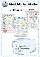 Vorschau - Poster - Merkblätter Mathe 3.Klasse - Merkplakate zu allen Themen Mathematik - Deckblatt