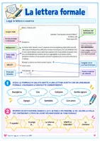 anteprima - Schede informative - Dalla lettera ai social, schede, giochi, cyberbullismo - Pagina 3