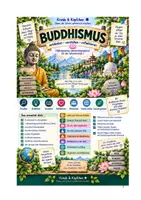 Vorschau - Stundenentwürfe - Buddhismus entdecken, verstehen, reflektieren - Seite 1
