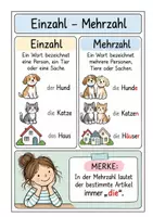 Vorschau - Stundenentwürfe - Einzahl - Mehrzahl. Tafelmaterial zur Einführung - Seite 1