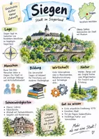 Vorschau - Arbeitsblätter - Lernplakat + AB mit Fragen zum Thema "Siegen" + Lösungsblatt + Infografik - Deckblatt