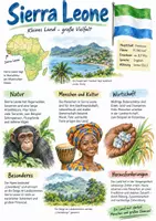 Vorschau - Arbeitsblätter - Lernplakat + AB mit Fragen zum Thema "Sierra Leone" + Lösungsblatt + Infografik - Deckblatt