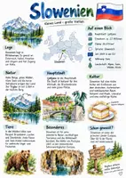 Vorschau - Arbeitsblätter - Lernplakat + AB mit Fragen zum Thema "Slowenien" + Lösungsblatt + Infografik - Deckblatt