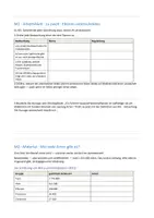 Vorschau - Stundenentwürfe - Biodiversität und Koevolution – Biologie Oberstufe - Seite 2