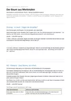 Vorschau - Stundenentwürfe - Stammbäume und Synthetische Evolutionstheorie - Seite 1
