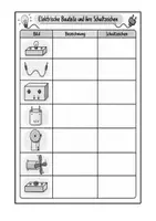 Vorschau - Arbeitsblätter - Tabelle Schaltzeichen Klasse 7/8 Arbeitsblatt - Seite 3