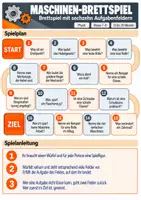 Vorschau - Arbeitsblätter - Einfache Maschinen – 3 Lernspiele zu Hebel, Rolle, Keil & schiefer Ebene - Seite 3