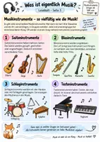 Vorschau - Merkblätter - Musik-Materialpaket 🎼 – Grundlagen der Musik - Seite 3