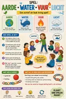 Voorbeeld - (bewegings)tussendoortjes voor in de klas - Voorblad