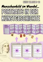 Vorschau - Stundenentwürfe - Zeitstrahl: Potraitmalerei Epochen (Kunst) - Deckblatt