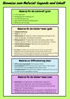 Vorschau - Stundenentwürfe - Zeitstrahl: Potraitmalerei Epochen (Kunst) - Seite 1