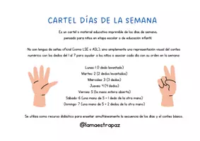 Vista previa - Juegos / Gamificación - Cartel Tarjetas días de la semana Asamblea - página 1