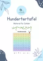 Vorschau - Arbeitsblätter - Materialpaket - Zahlenraum 100 entdecken - Seite 1