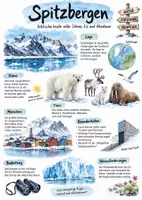 Vorschau - Arbeitsblätter - Lernplakat + AB mit Fragen zum Thema "Spitzbergen" + Lösungsblatt + Infografik - Deckblatt